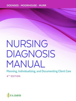 cover image of Nursing Diagnosis Manual